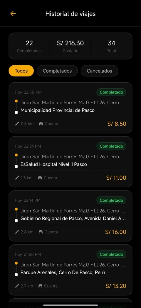 Lista con el historial de viajes realizados.